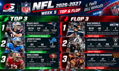 NFL 2026-2027, Top & Flop (AI)