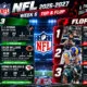 Football NFL, Week 6, Top & Flop