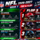 Football NFL, Week 7, Top & Flop